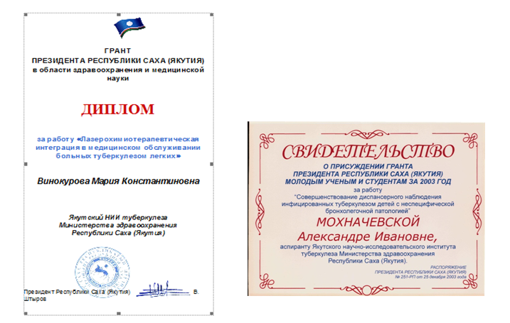 Факт №51. К 100 -летию ЯАССР