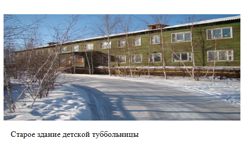 Факт №20. К 100 -летию ЯАССР