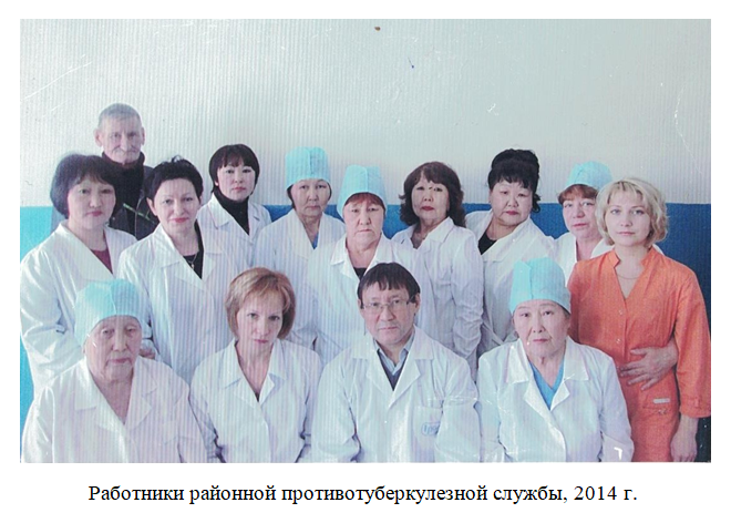 Факт №34. К 100 -летию ЯАССР