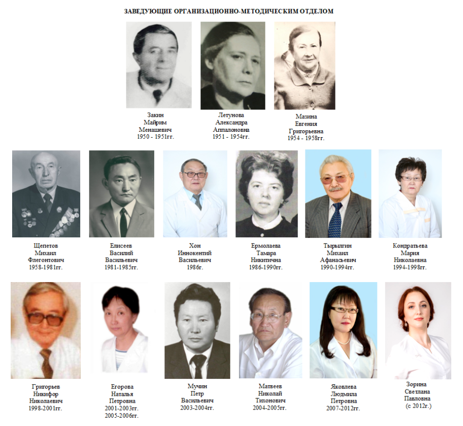 Факт №99. К 100 - летию ЯАССР - История организационно-аналитического отдела